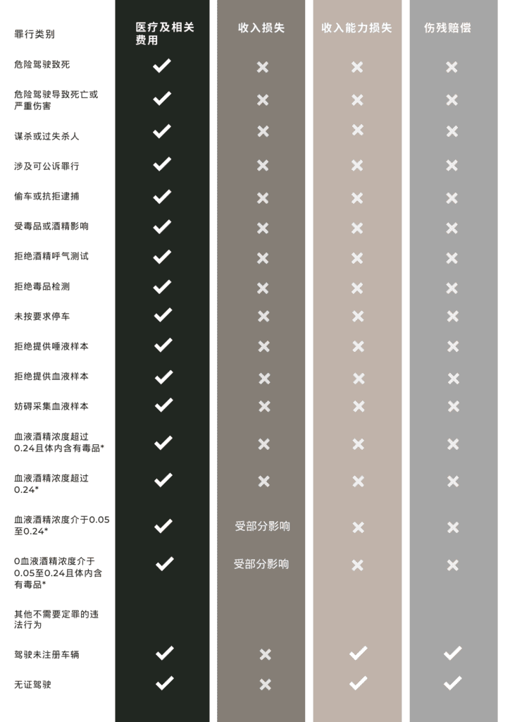 Visual Chart Page Iteration 3 (1)